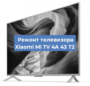 Замена материнской платы на телевизоре Xiaomi Mi TV 4A 43 T2 в Белгороде